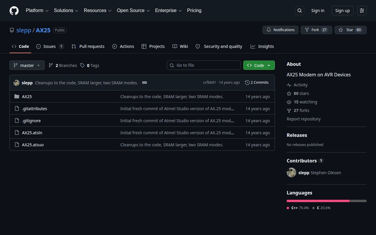 Screenshot of AX.25 Packet Modem